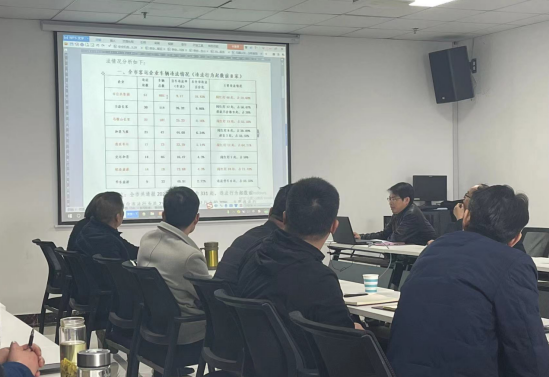 馬鞍山長(zhǎng)客:召開(kāi)2022年度車(chē)輛違章專(zhuān)題分析會(huì)