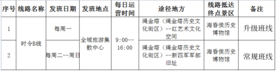 煥新升級(jí) ！乘坐“南昌精品文旅B線”邂逅詩(shī)意與生活