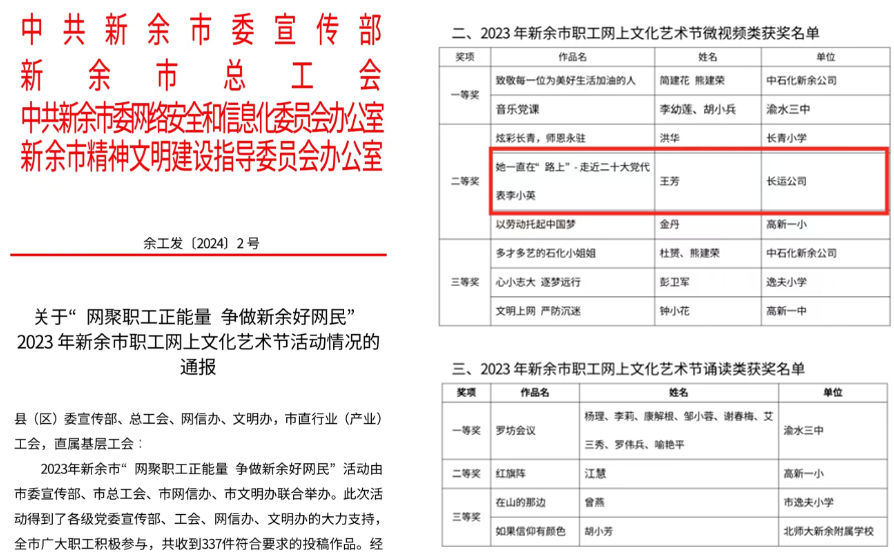 喜報(bào)！ 新余長(zhǎng)運(yùn)王芳榮獲“2023年新余市職工網(wǎng)上文化藝術(shù)節(jié)微視頻二等獎(jiǎng)