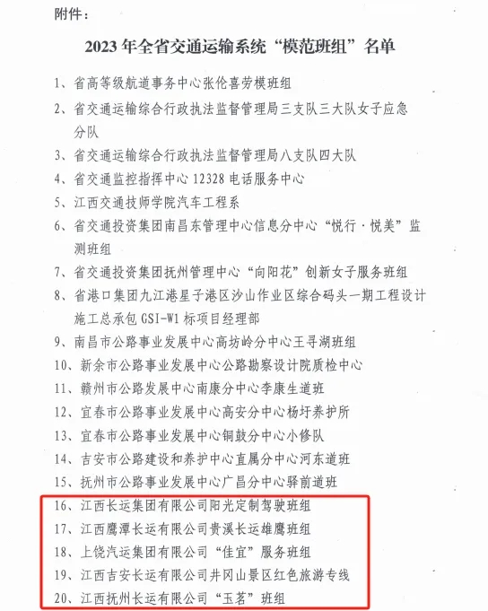 江西長運(yùn)五個班組獲得省交通系統(tǒng)“模范班組”稱號